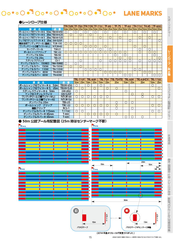 プールカタログ